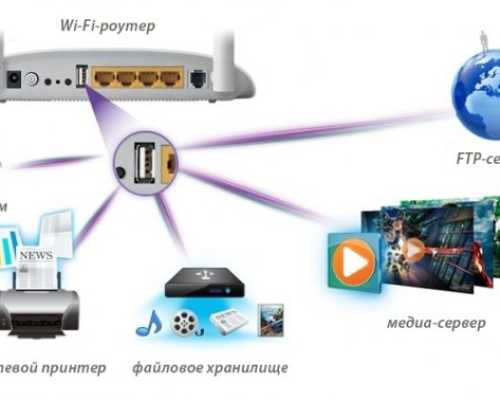 Asp phpsessid непостижимость court